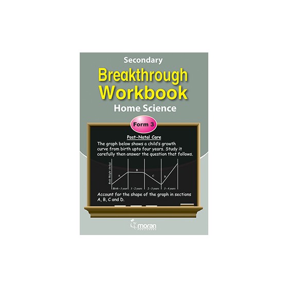 Breakthrough Workbook Home...